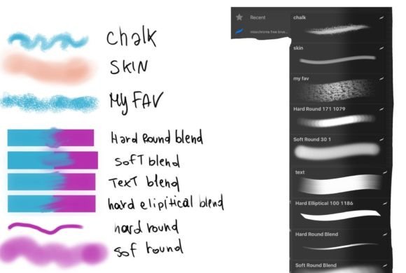Procreate Basic Set: The Foundation for Digital Art Mastery